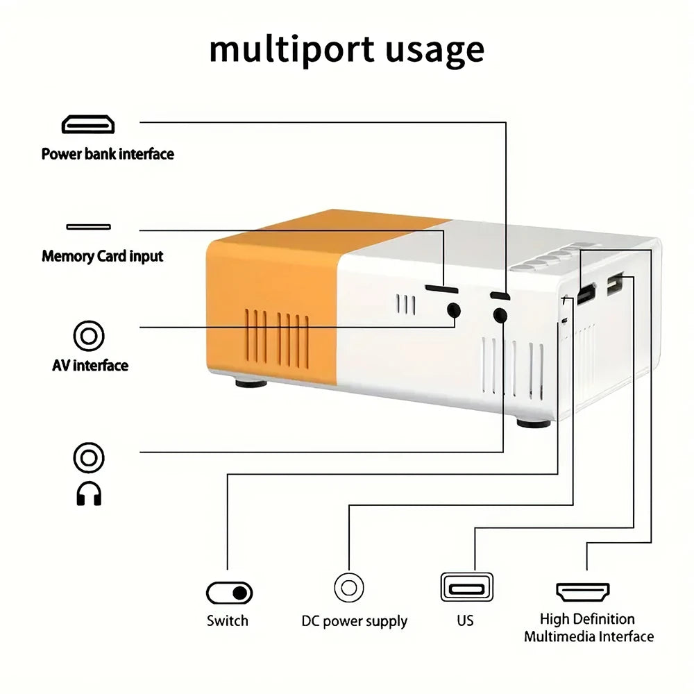 Portable Cinema Projector™
